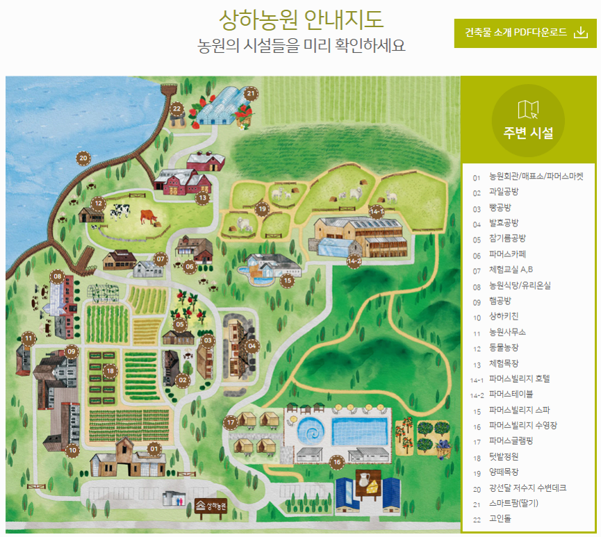 상하농원 한눈에 보기(1편): 상하농원 이용 가이드 (글램핑 및 호텔 파머스빌리지 예약, 체험 예약, 수영장, 노천탕 이용)