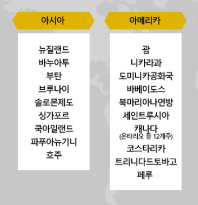 영문운전면허증-사진7