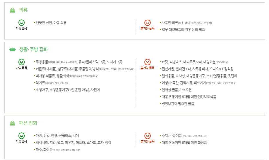 판매가능한 물품 확인