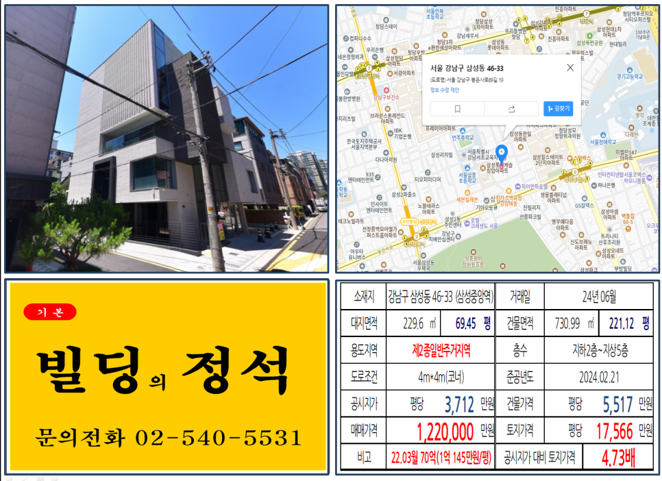 강남 삼성동 120억 신축 건물 거래 사례 정보 52억 매매 차익 꼬마빌딩