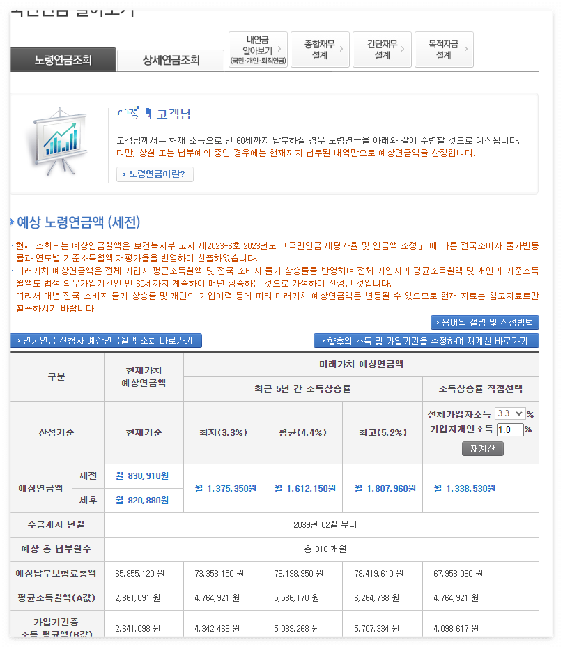 국민연금 예상수령액 조회방법