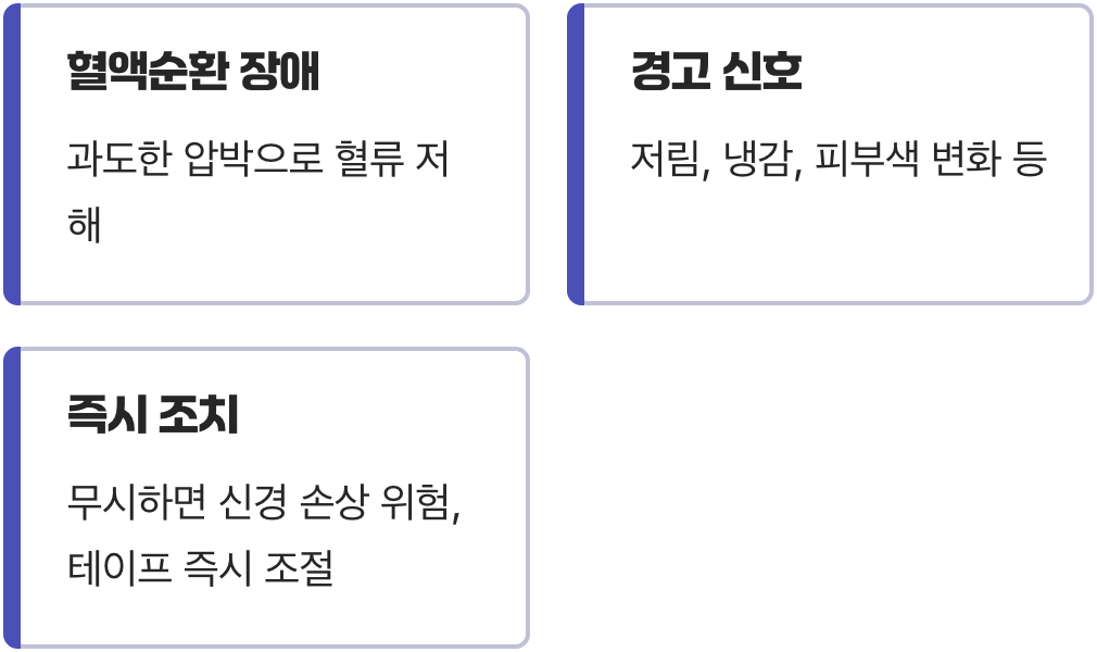 피가 통하지 않는 답답한 신호