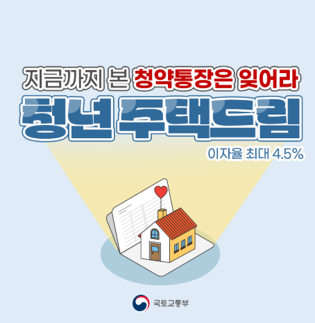 2025년 청년 주택드림 청약통장 총정리