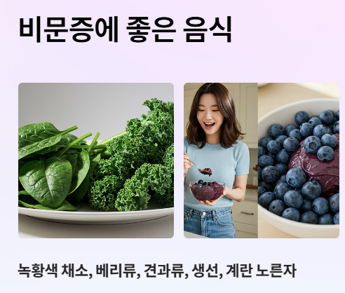 비문증에 좋은 음식