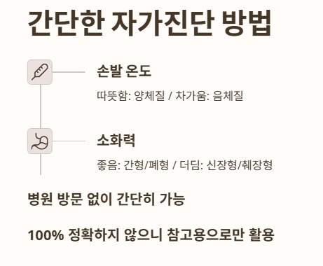 가장 쉬운 8체질 자가진단 방법