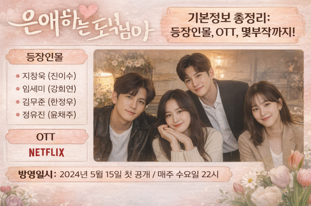 은애하는도적님아 등장인물부터 OTT까지 3분 완벽정리