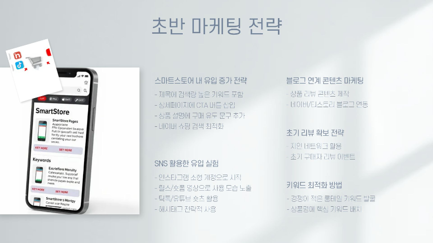 초보도 가능한 무재고 온라인 비즈니스: 상품 없이 시작하는 위탁 판매 가이드