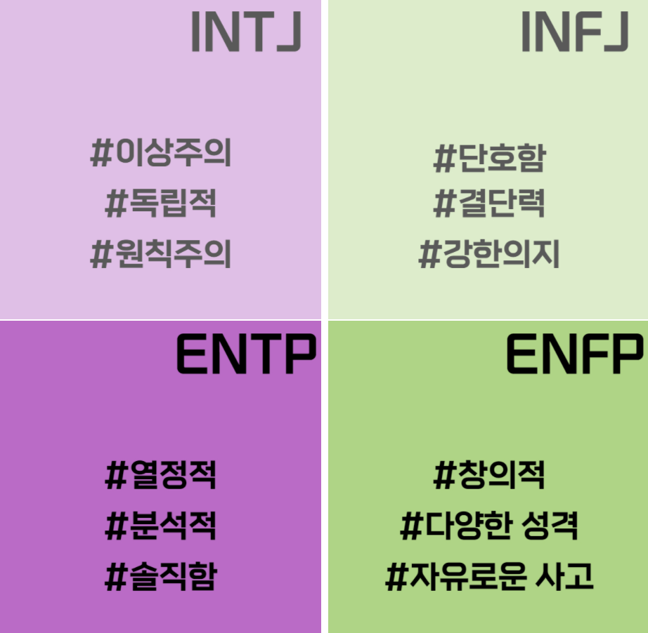 mbti-성격-유형검사-무료검사