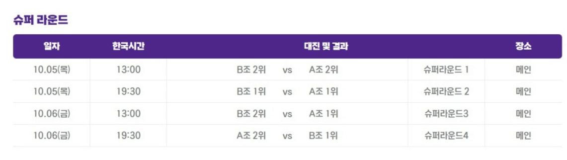 항저우 아시안게임 야구