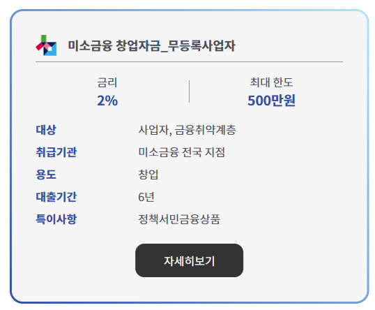 서민금융진흥원에서 볼 수 있는 창업대출