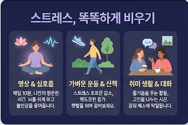 고혈압 낮추는 방법