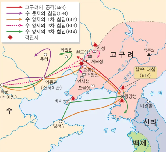 고구려와 수 전쟁