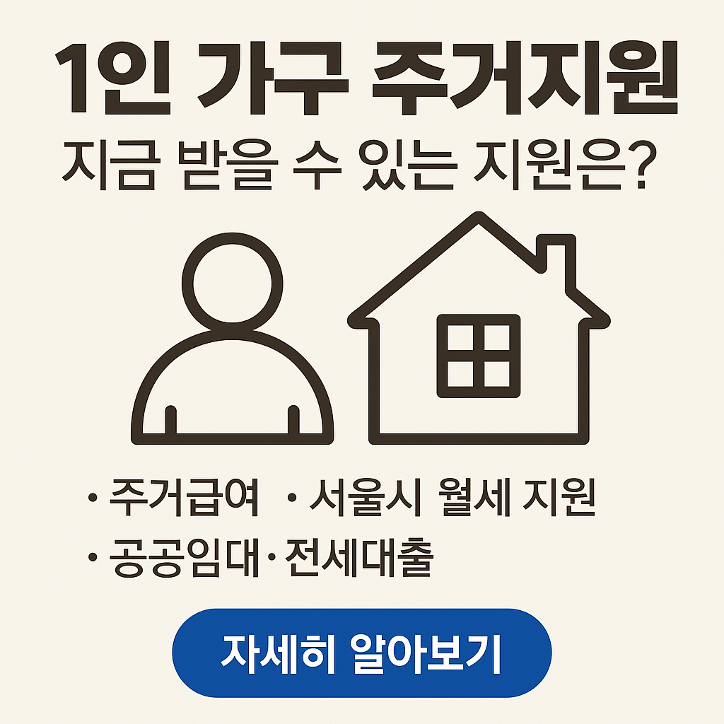 1인 가구 주거지원을 주제로 한 정사각형 썸네일. 중앙에는 “1인 가구 주거지원 총정리”라는 텍스트가 강조되어 있으며, 배경에는 월세 지원, 임대주택 등을 상징하는 아이콘 일러스트가 배치됨