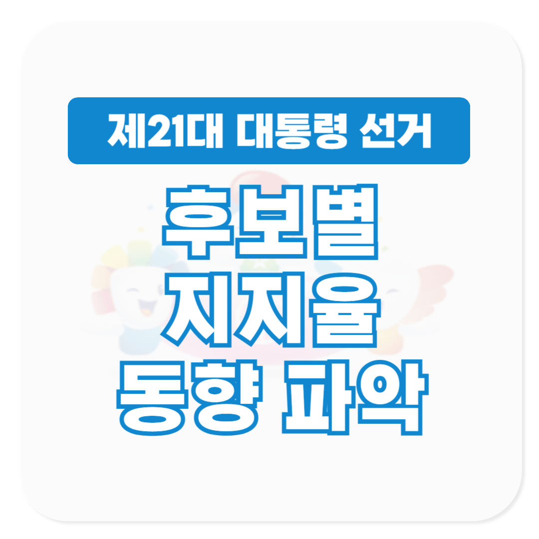 21대 대통령 선거 후보별 지지율