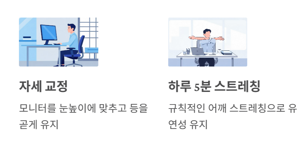어깨통증 원인