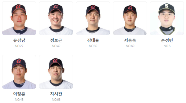 롯데자이언츠 홈페이지 선수단 사진 이미지 입니다,