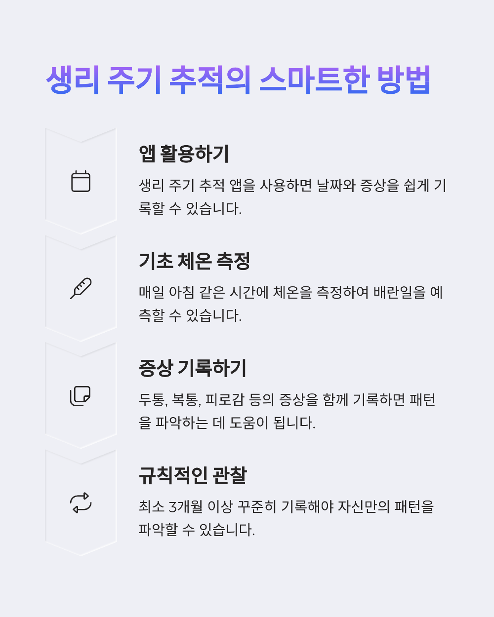 생리 주기 계산 안하면 생리 늦어지는 이유 몰라요! 초간단 체크법