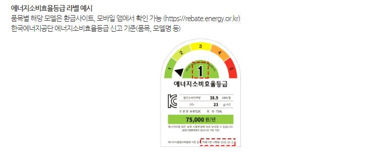 으뜸효율가전 환급