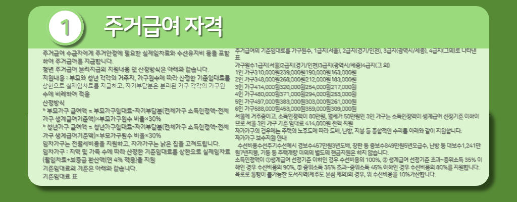 주거급여-산정방식을-나타낸-사진