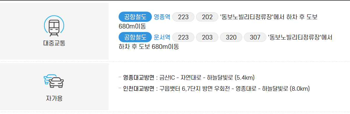 컬쳐런 in인천 2024 인천영종국제도시 마라톤대회 장소, 코스도, 참가비, 기념품, 오는방법