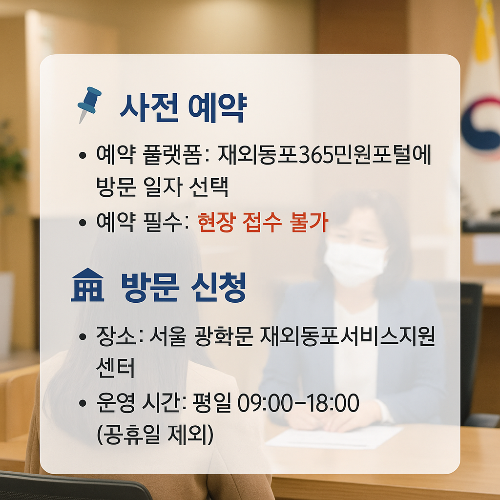 '국내 방문 재외동포 운전면허증 발급&middot;갱신 방법' 간략 설명 이미지