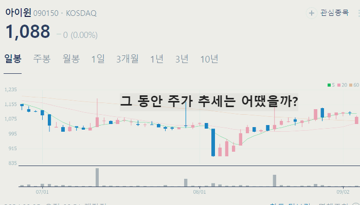 양자컴퓨터 관련주 대장주 테마주 주식 TOP7