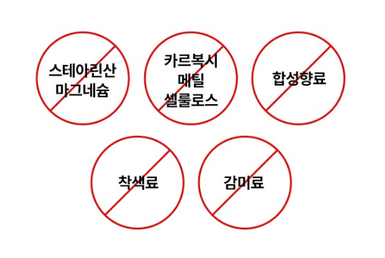 포스파티딜세린 효능 섭취방법 여에스더 뇌영양제 추천(포스타디딜세린)