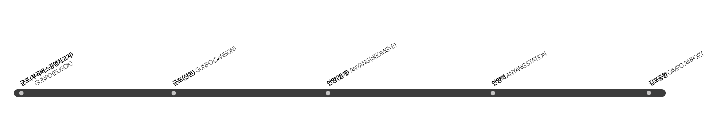 4300-2번 리무진 버스 노선