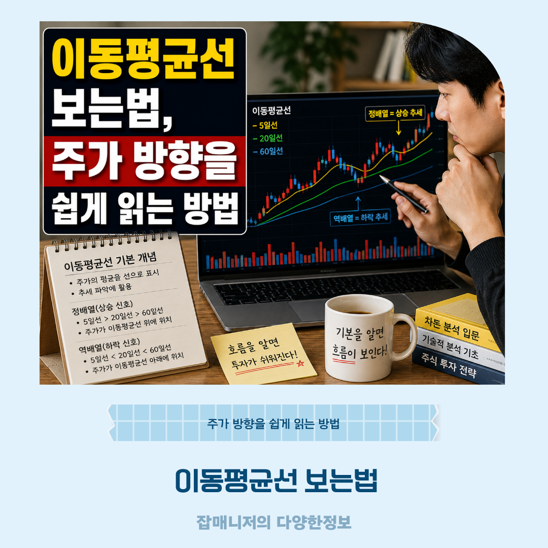 이동평균선 보는법, 주가 방향을 쉽게 읽는 방법
