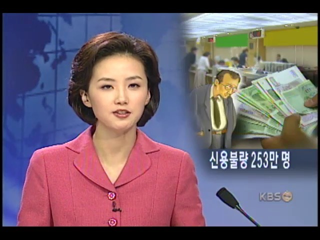 민생회복소비쿠폰-신불소식