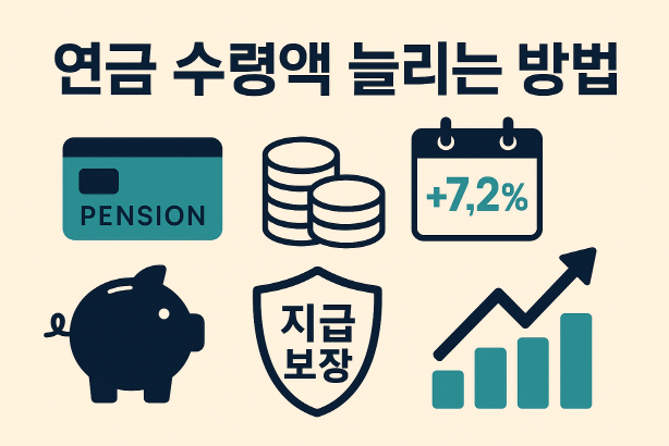 연금 수령액 늘리는 방법(2025년 최신) : 국민연금·IRP·ISA·주택연금 실전 가이드
