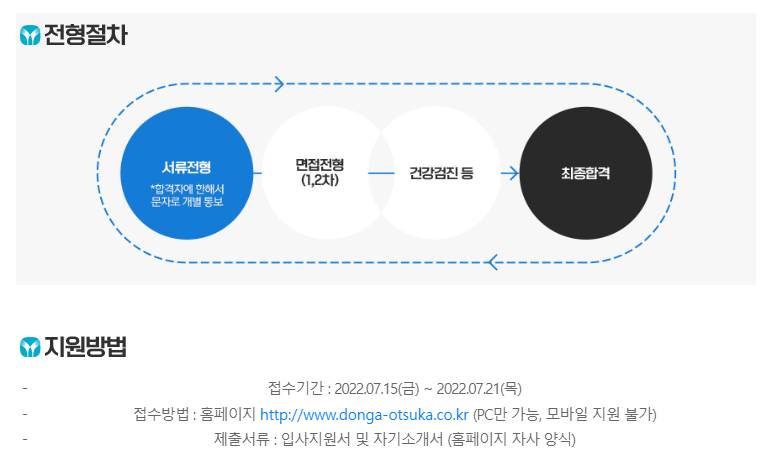 동아오츠카 채용 - 전형절차 및 지원방법