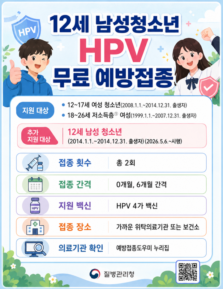 12세 남성청소년 HPV 무료 예방접종 사람유두종바이러스·대상·횟수·위탁의료기관 확인방법