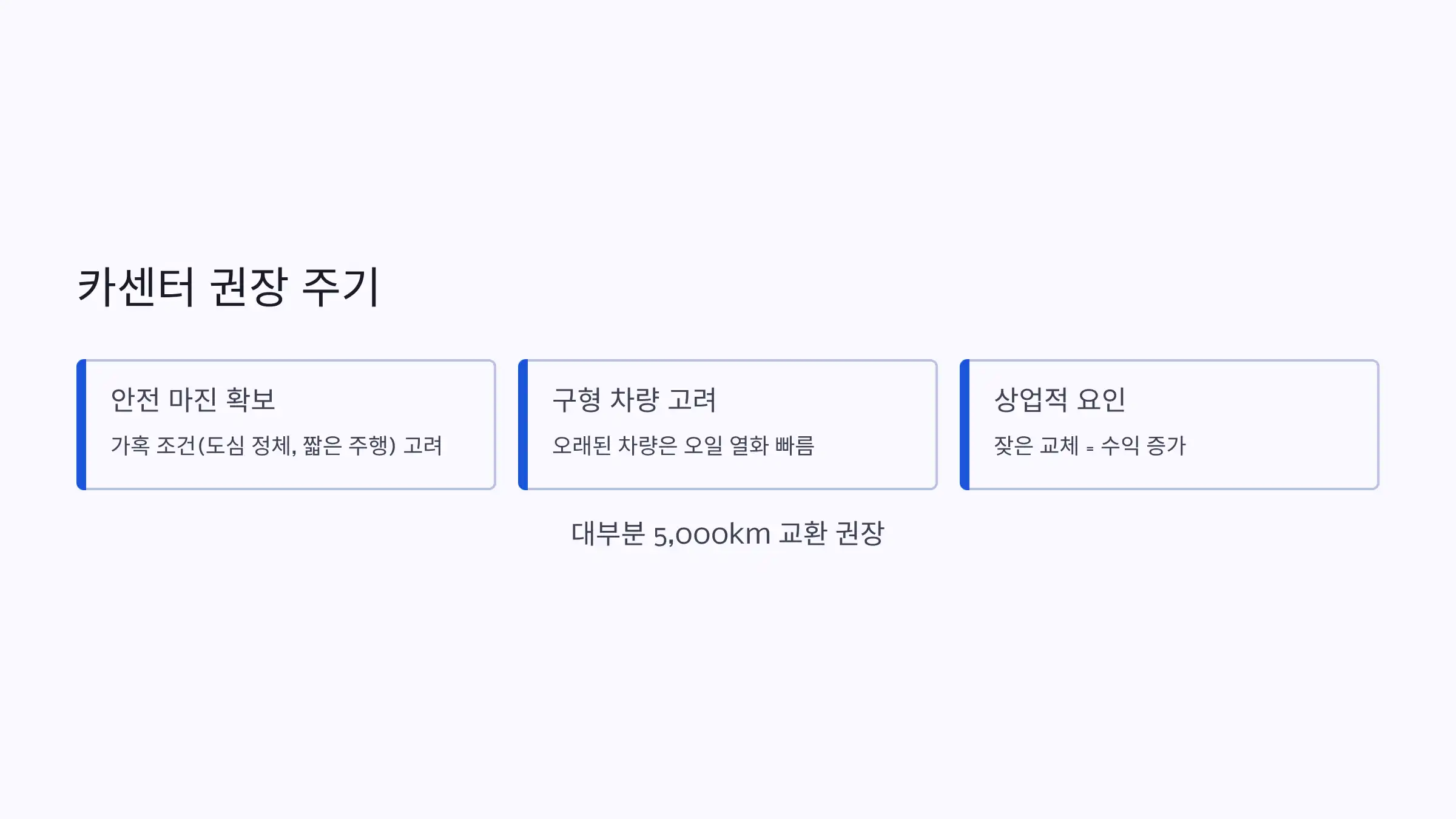 카센터 권장 주기: 보수적이고 현실적 접근