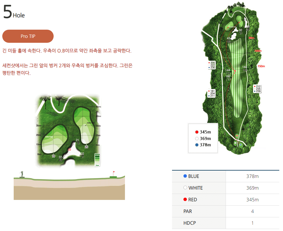 그랜드 컨트리클럽 남코스 5