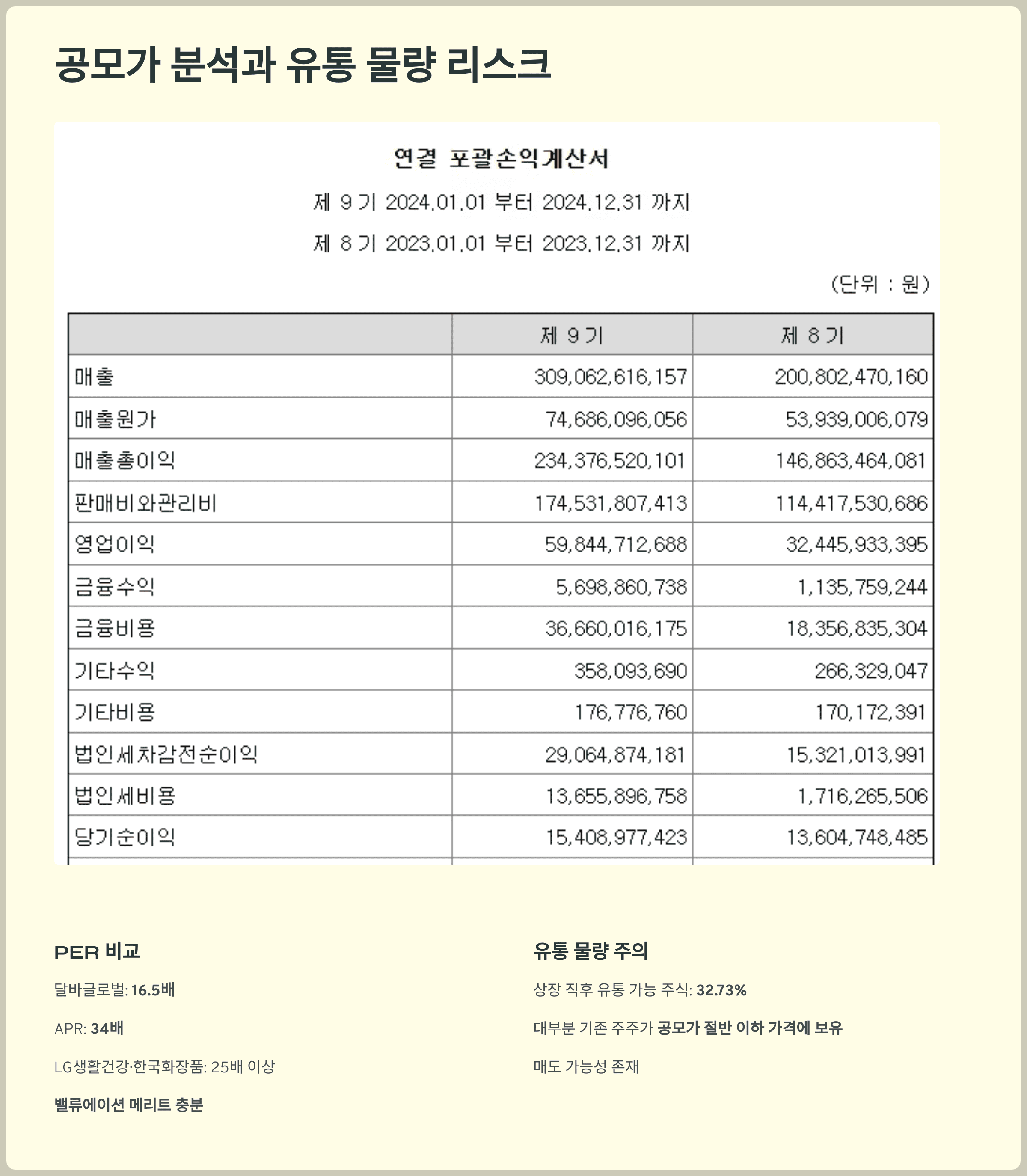 공모가 분석과 유통 물량 리스크