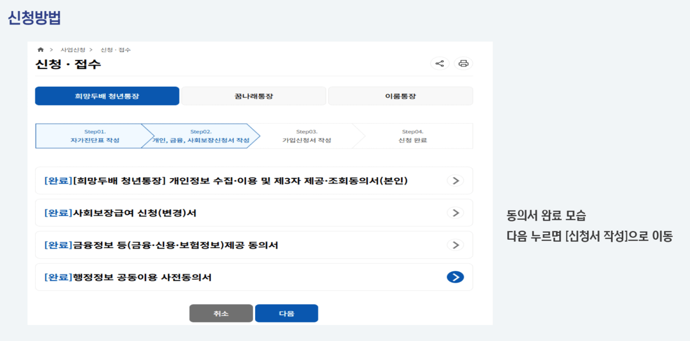 2025 서울시 희망두배 청년통장 신청 안내 및 조건 총정리