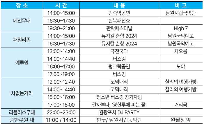 남원 춘향제 기본정보 초대가수 (출처-홈페이지)