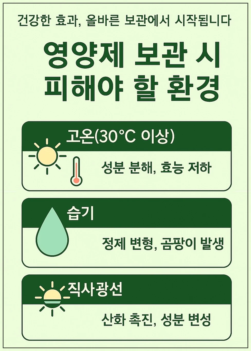 영양제-보관시-피해야-할-환경