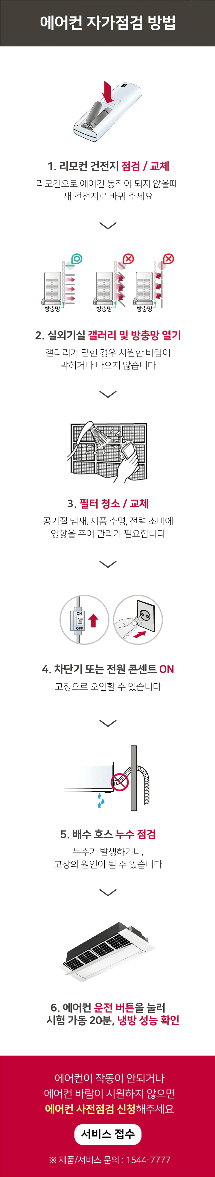 LG 에어컨 자가점검 하는 방법을 안내한 그림입니다.