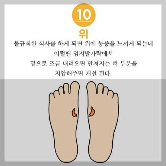 발바닥 혈자리 지압점 그림&amp;#44; 마사지 방법 발가락 혈자리