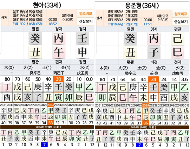 아용준