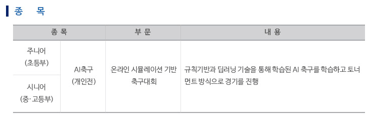 로봇융합 페스티벌