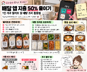 1인 가구 밀키트 및 대량 조리 활용법