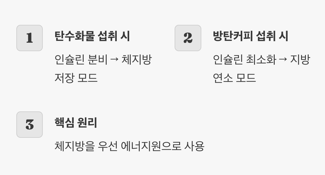 저장되는 열량 vs. 사용되는 에너지
