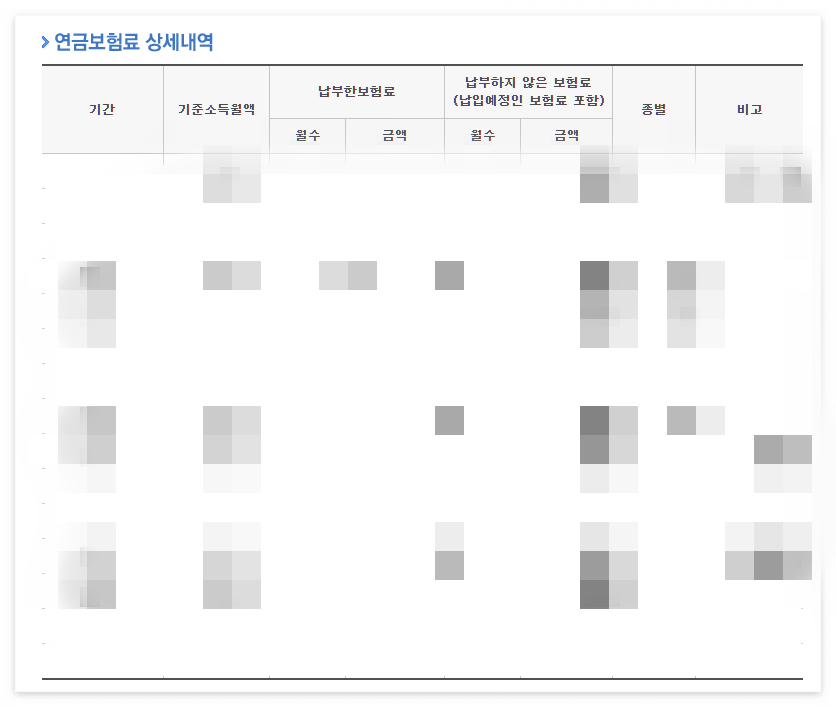 국민연금 납부내역조회