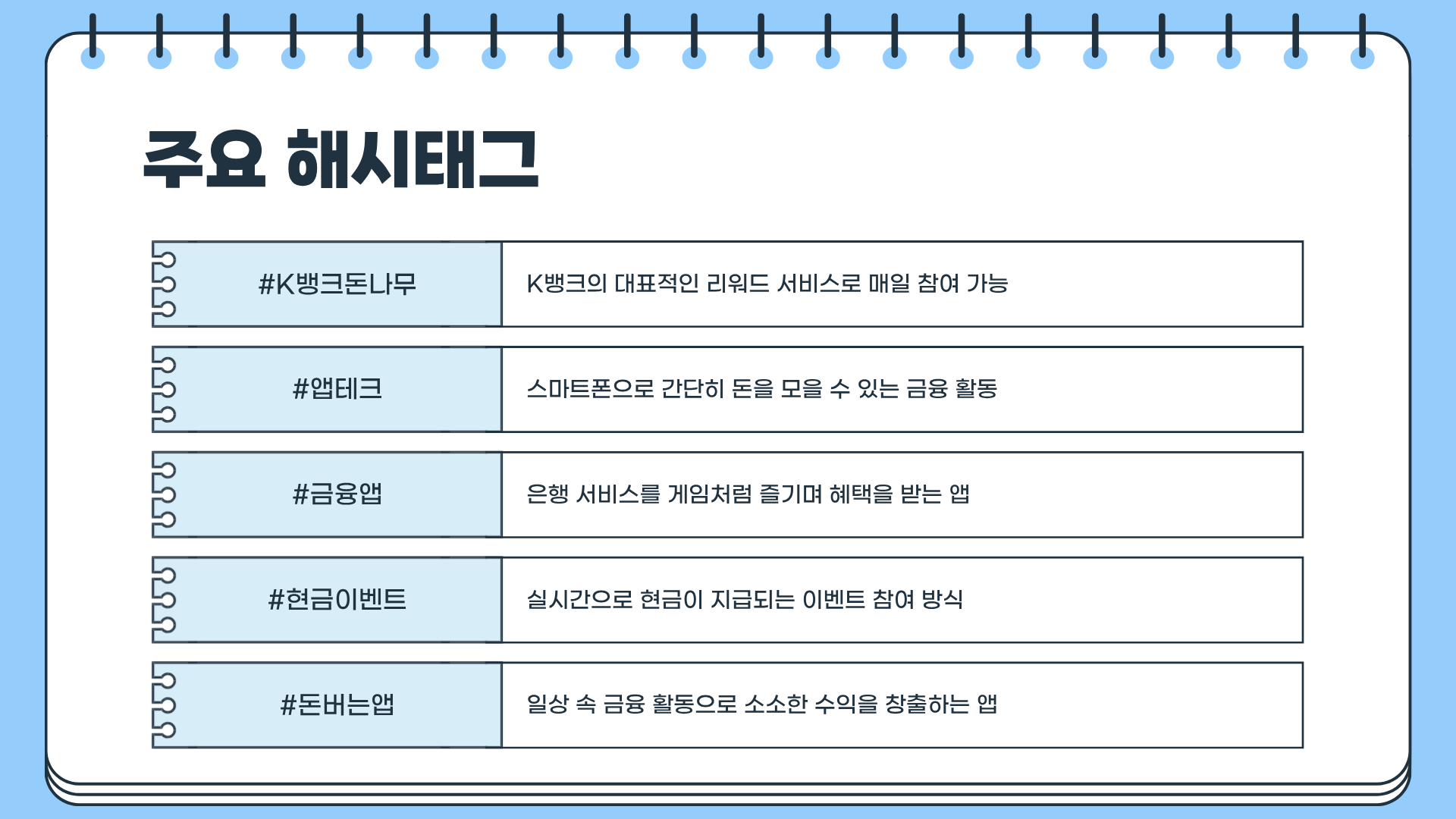&ldquo;K뱅크 돈나무 완벽정리&rdquo; 매일 현금 리워드 받는 꿀앱테크 비법 공개