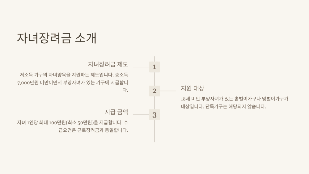 자녀장려금 소개