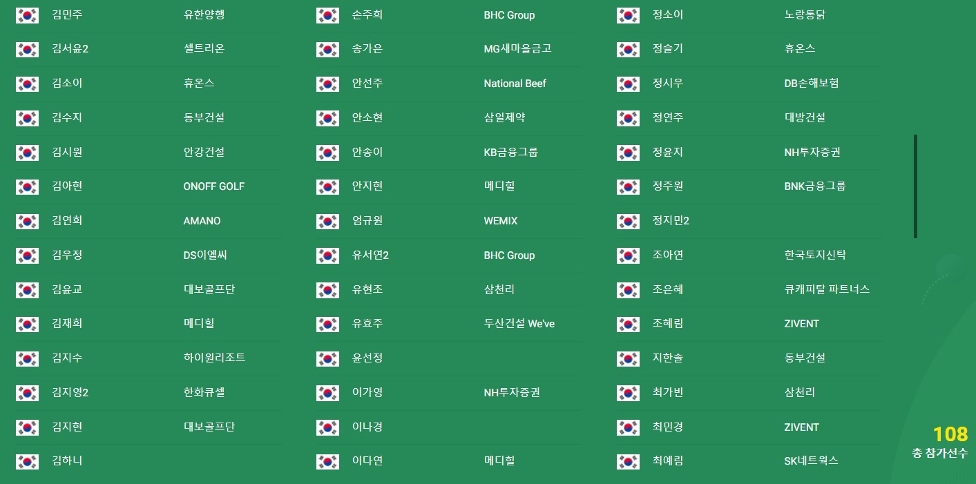 KB금융 스타챔피언십