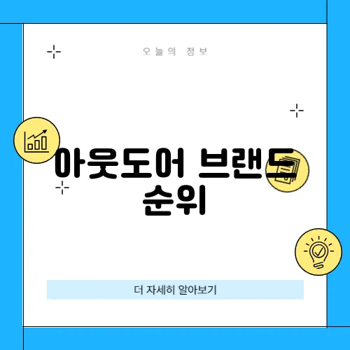 아웃도어 브랜드 순위